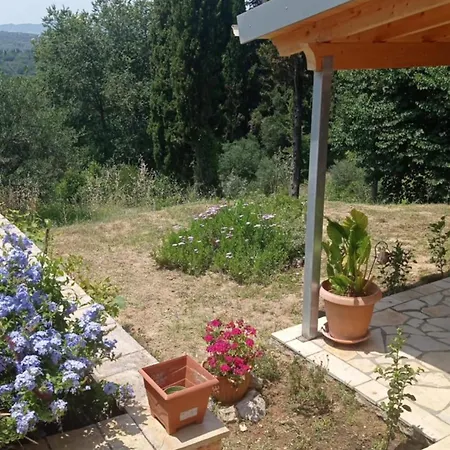 בית נופש Blondie's House *